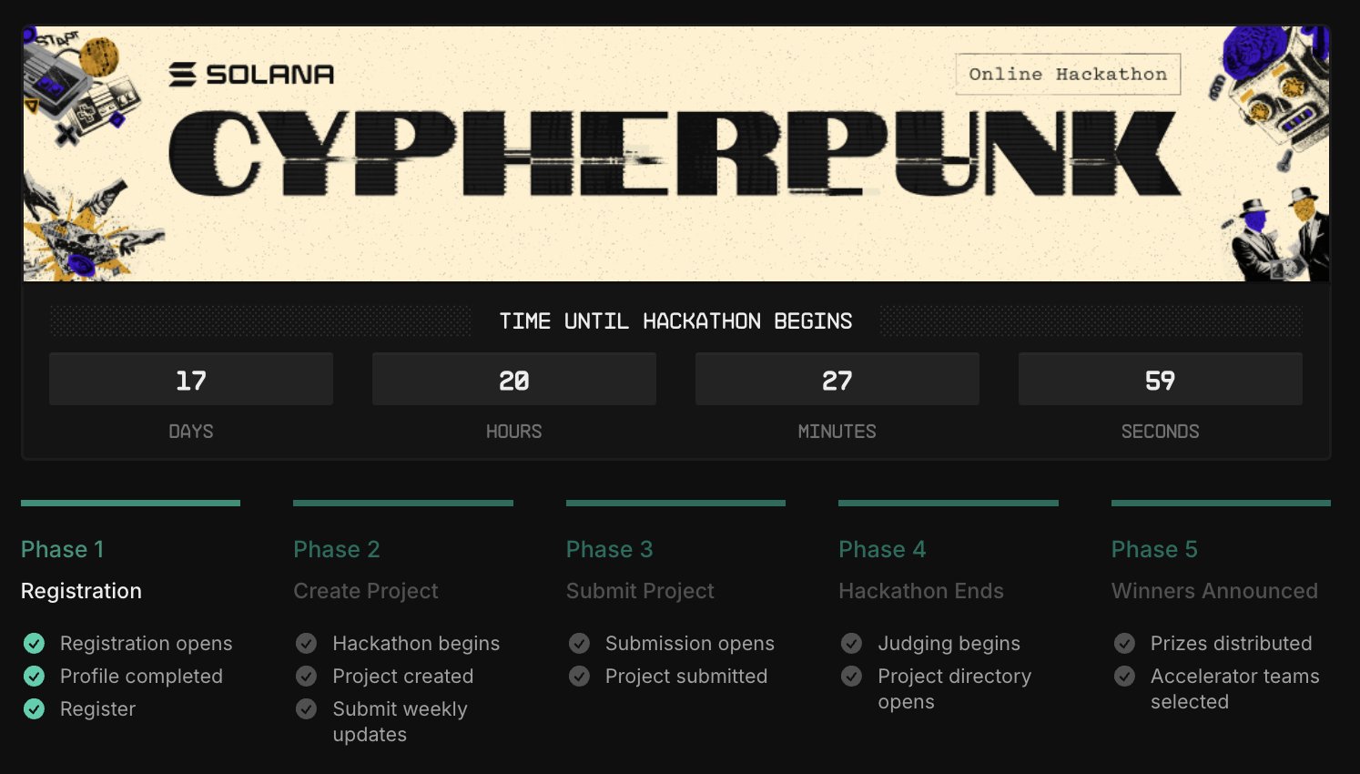 Solana Cypherpunk Hackathon 2025 rules and tracks overview