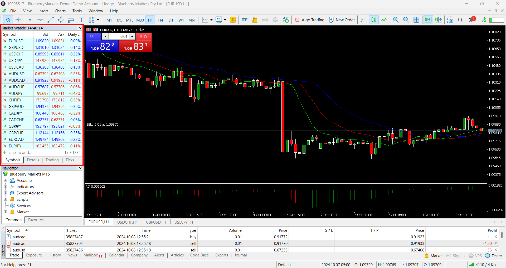 Blueberry Protocol Base blockchain app