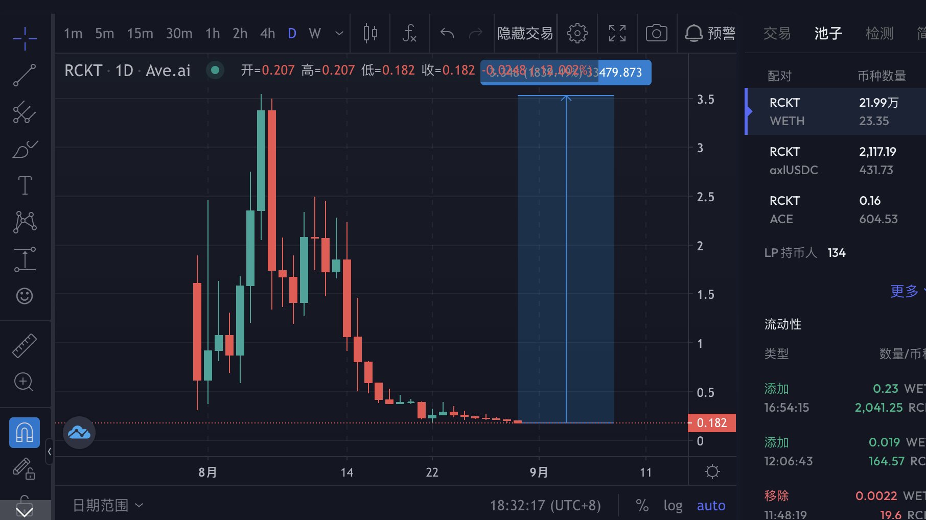 RocketSwap Base blockchain DEX UI