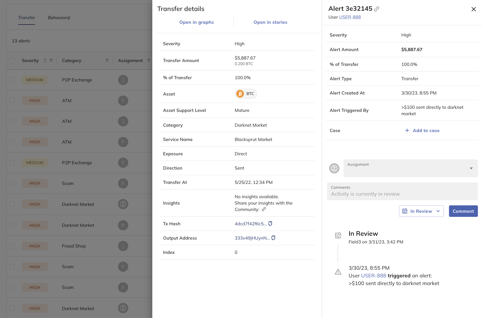 Chainalysis KYC AML compliance dashboard