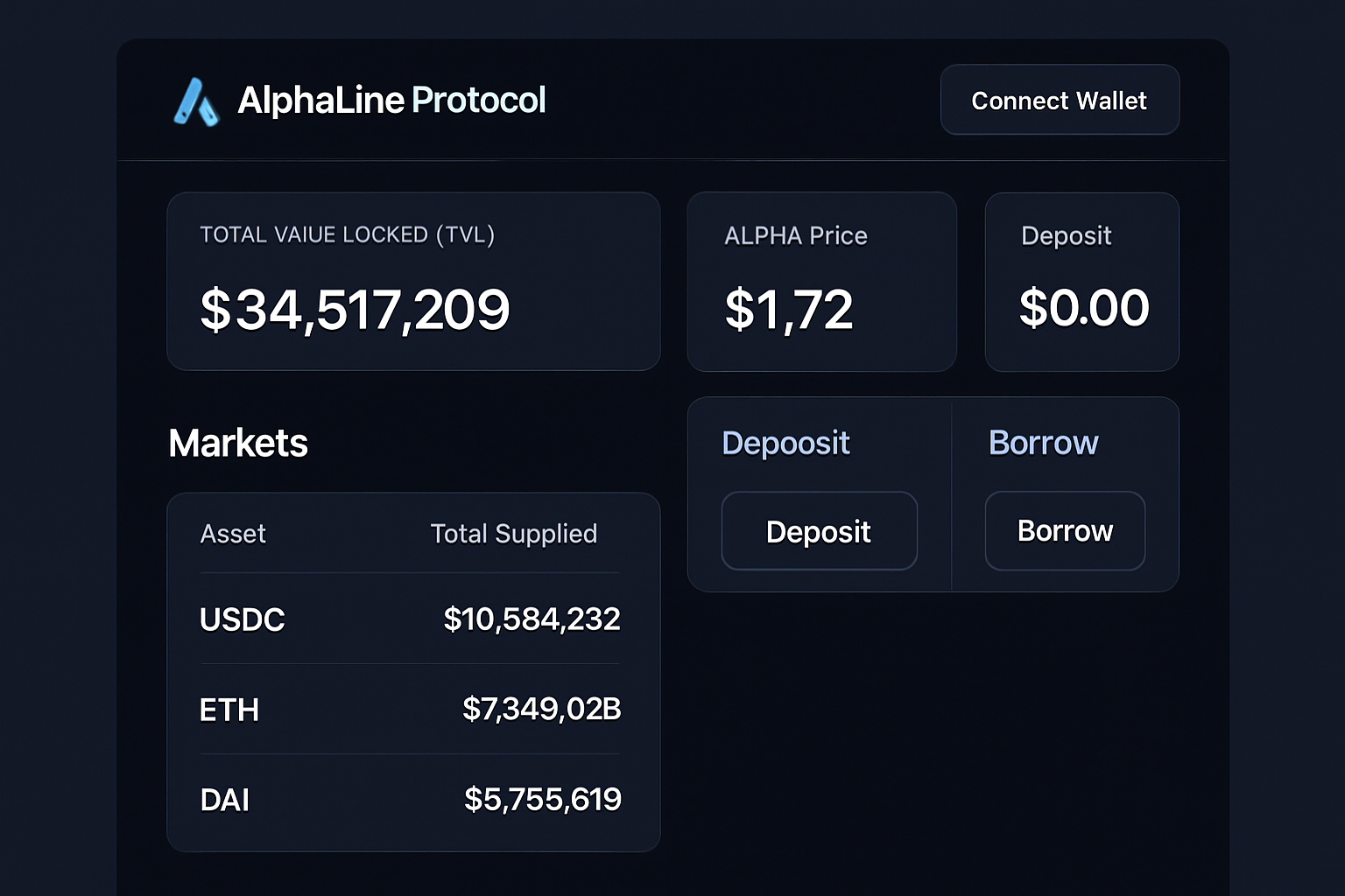 AlphaLine Protocol DeFi app screenshot