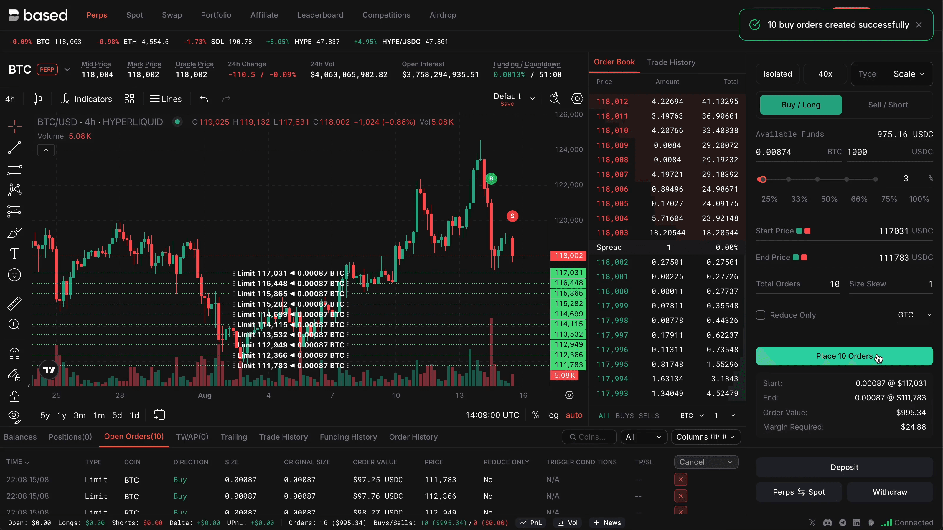 Hyperliquid high throughput blockchain performance chart