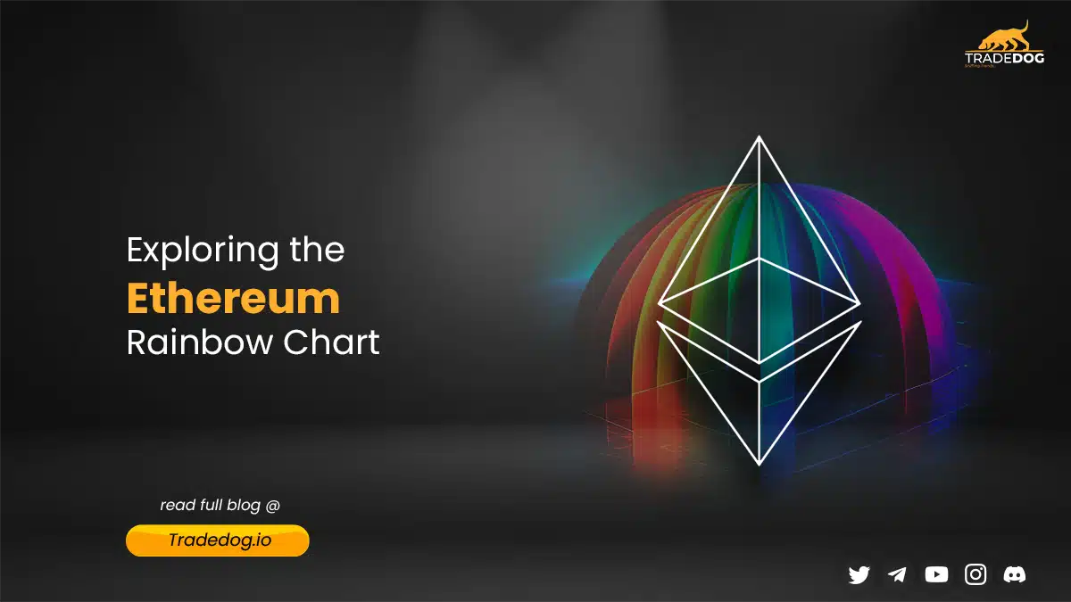 blockchain KYC attestation transparency