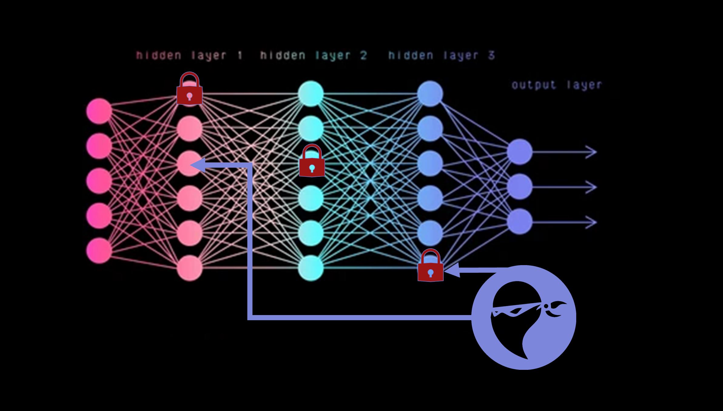audio watermark robustness diagram