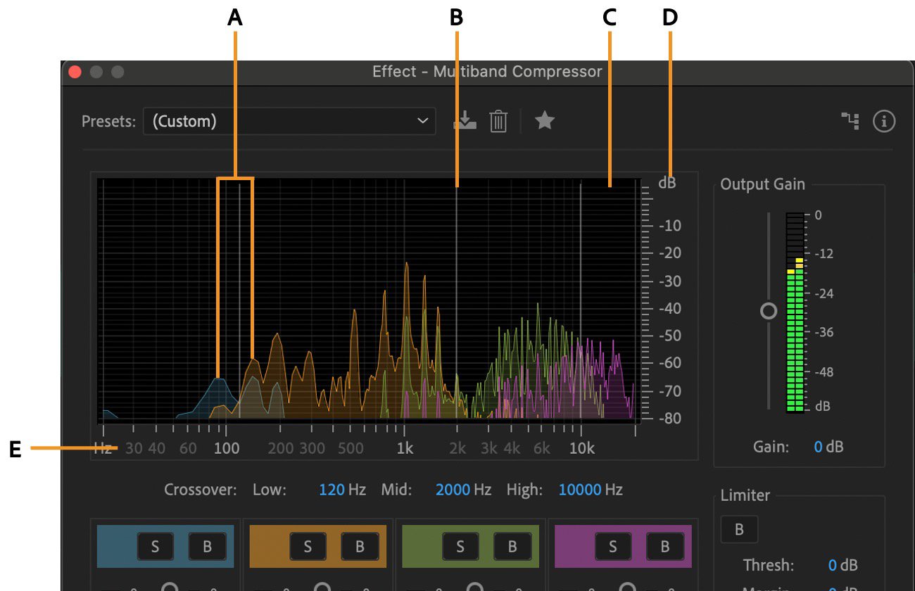 audio waveform edits compression noise testing