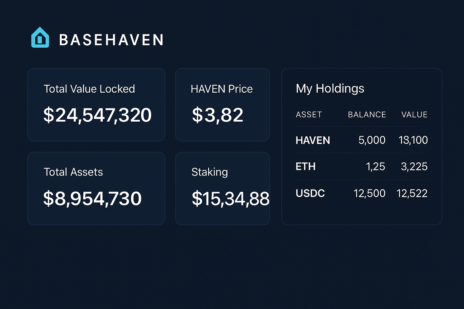BaseHaven DeFi dashboard screenshot