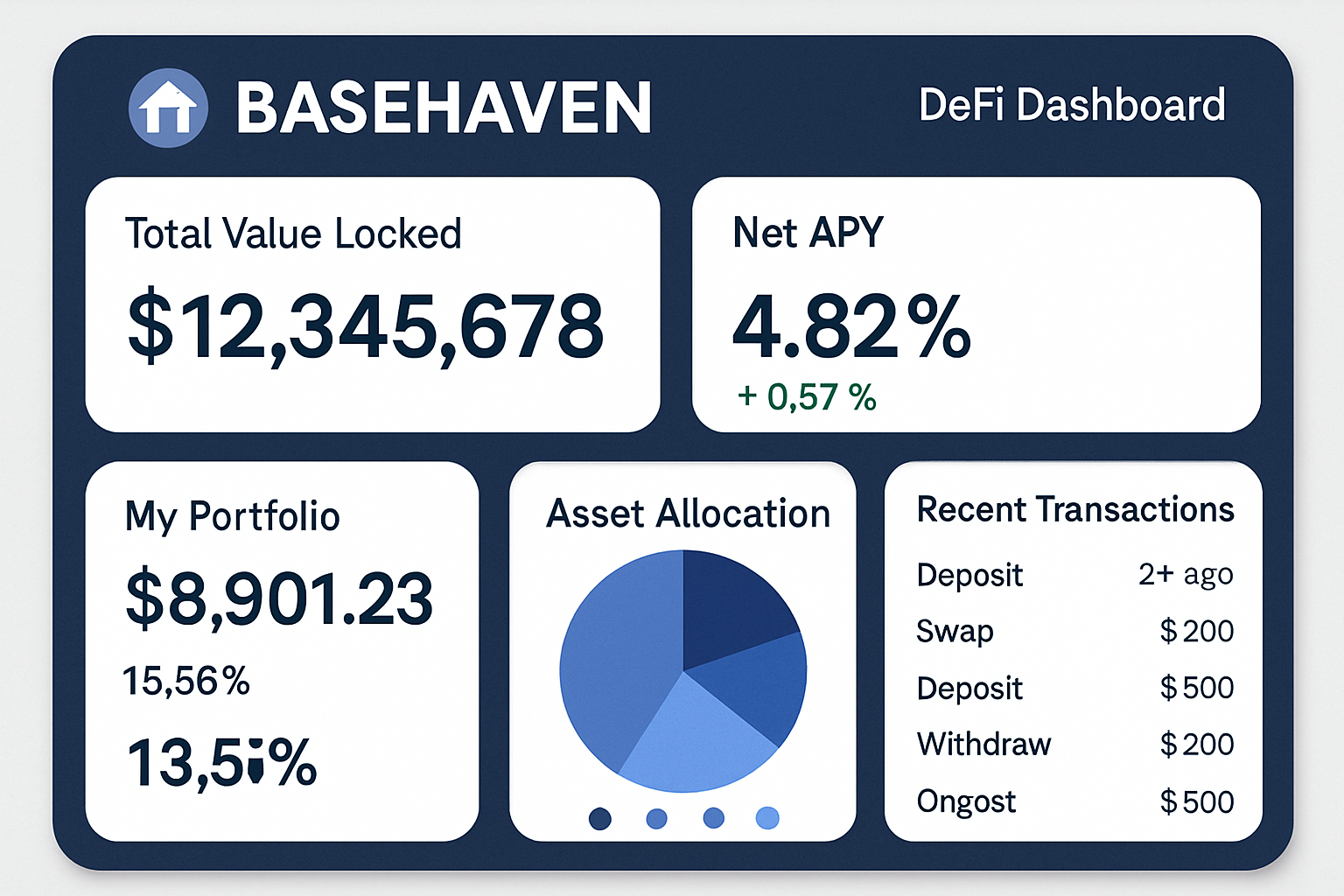 BaseHaven DeFi dashboard