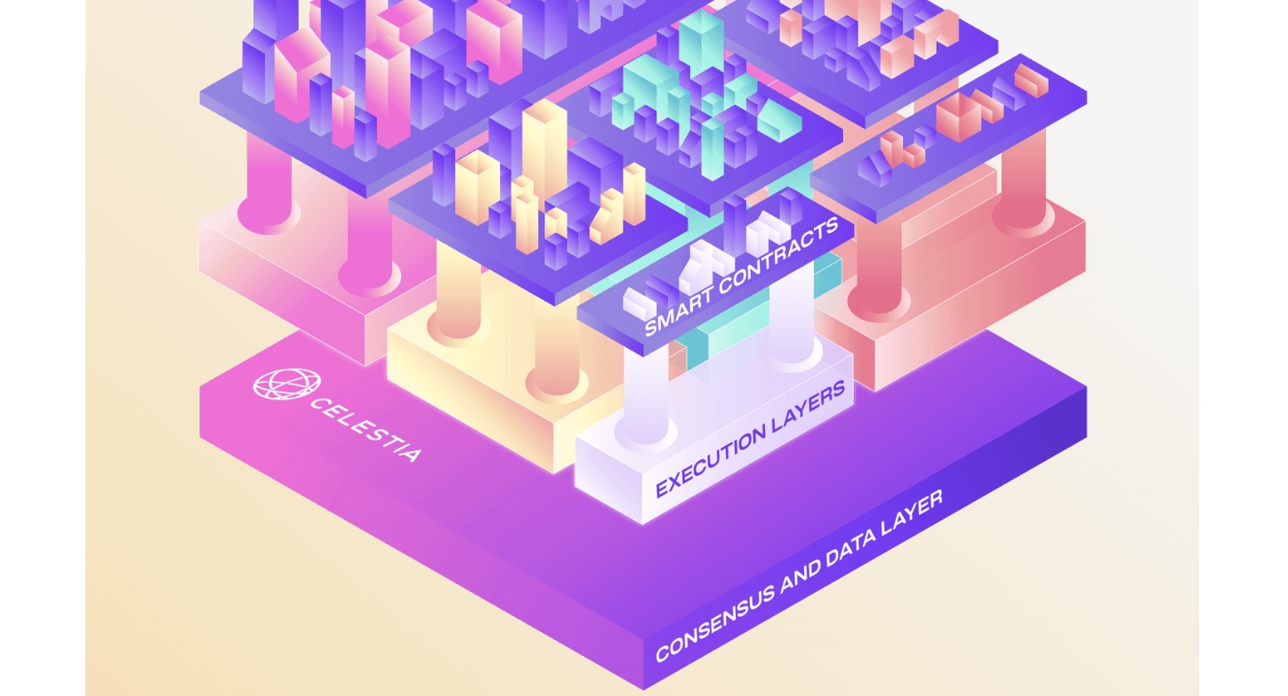 Celestia modular blockchain architecture