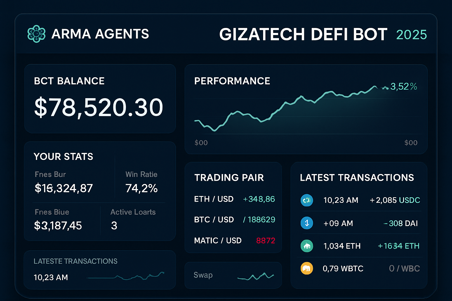 Arma Agents GizaTech DeFi bot dashboard 2025