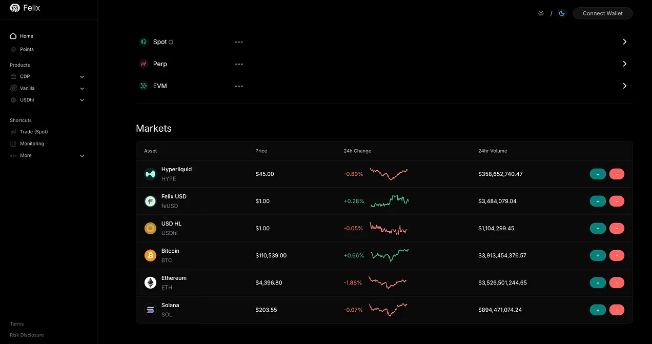 Hyperliquid airdrop points calculator interface
