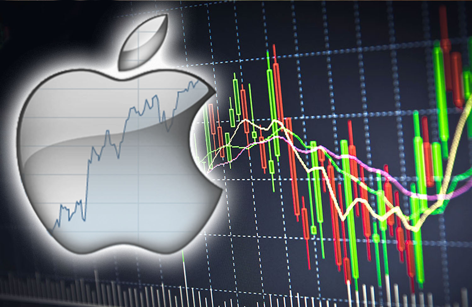 Apple Inc. logo stock chart