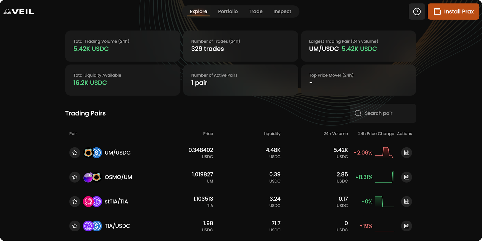 Dark Pool Solana game