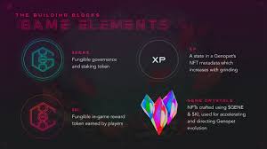 Genopets Solana tournament winner