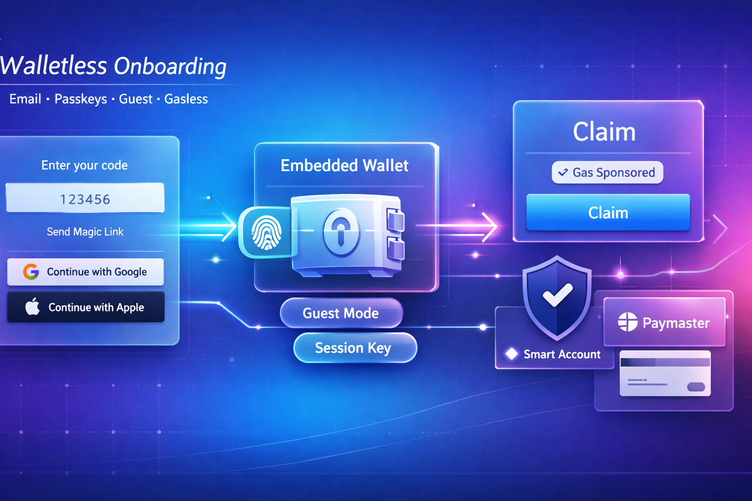 qr code walletless icon