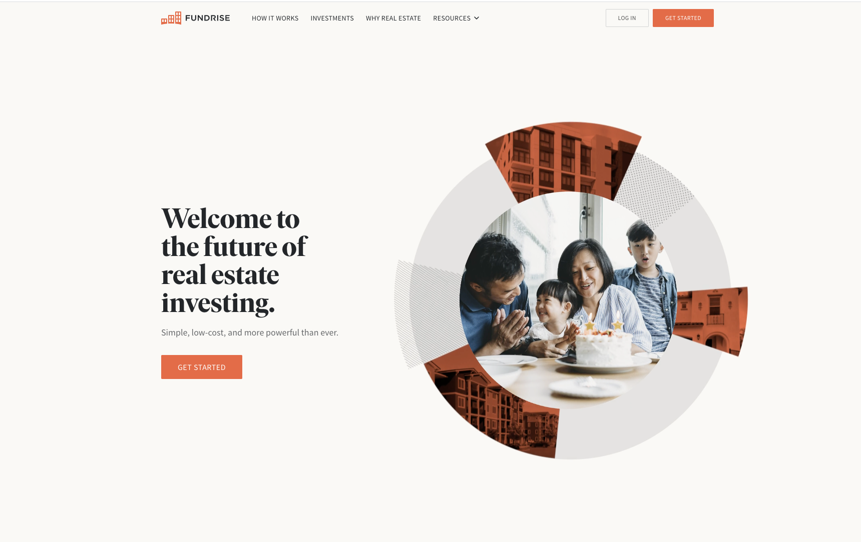 Fundrise real estate investing