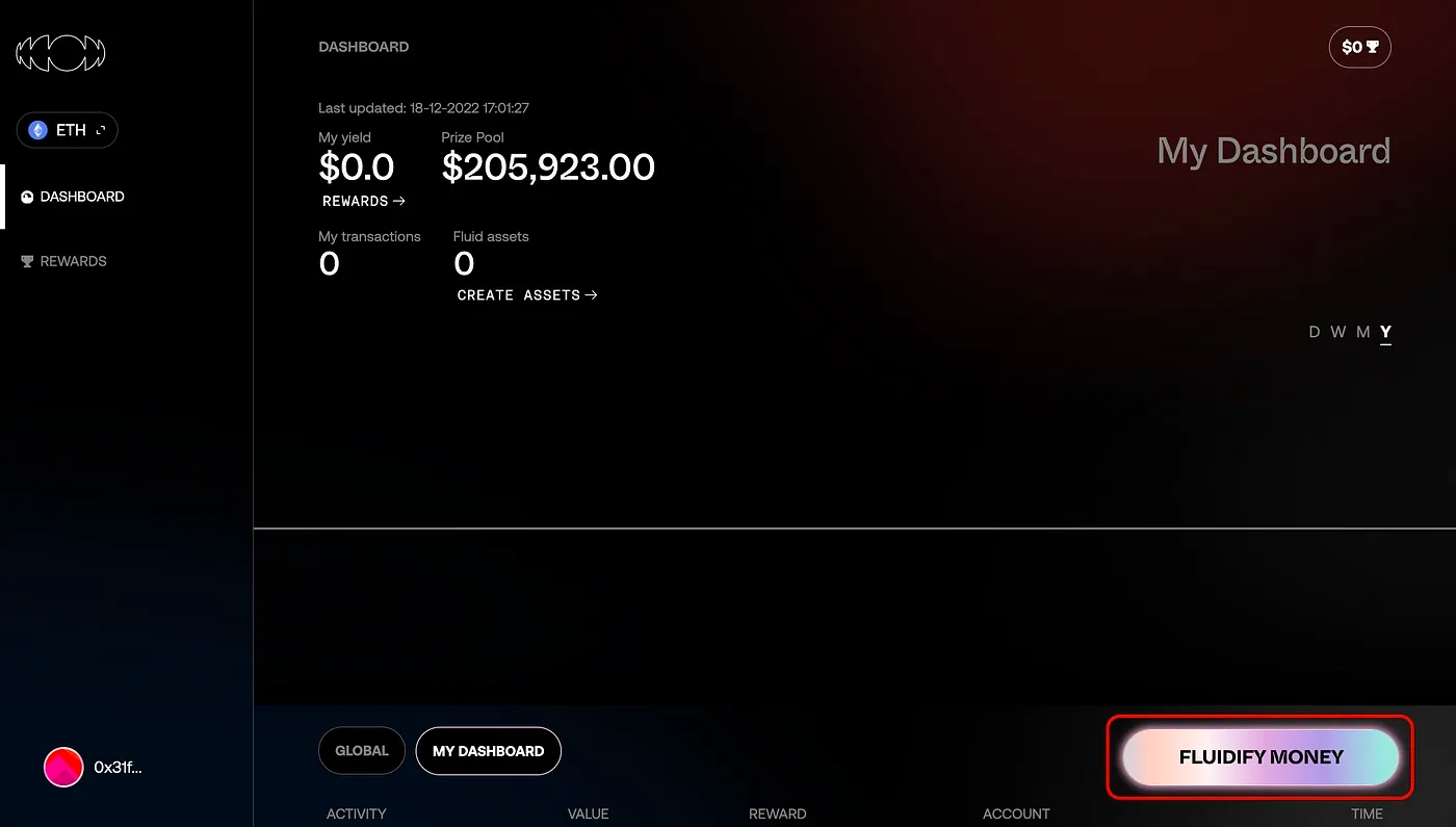 Fluid Protocol Liquidity Layer dashboard Arbitrum