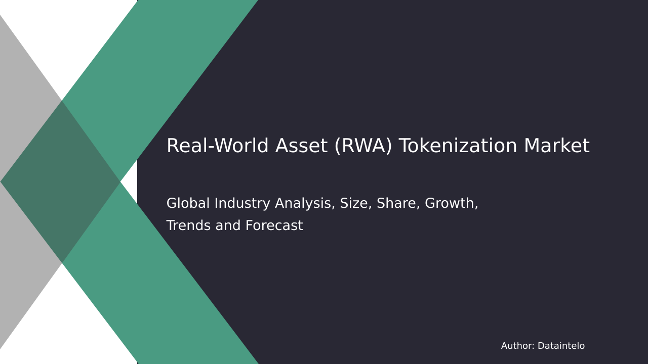 Chromia blockchain RWA dashboard 2025