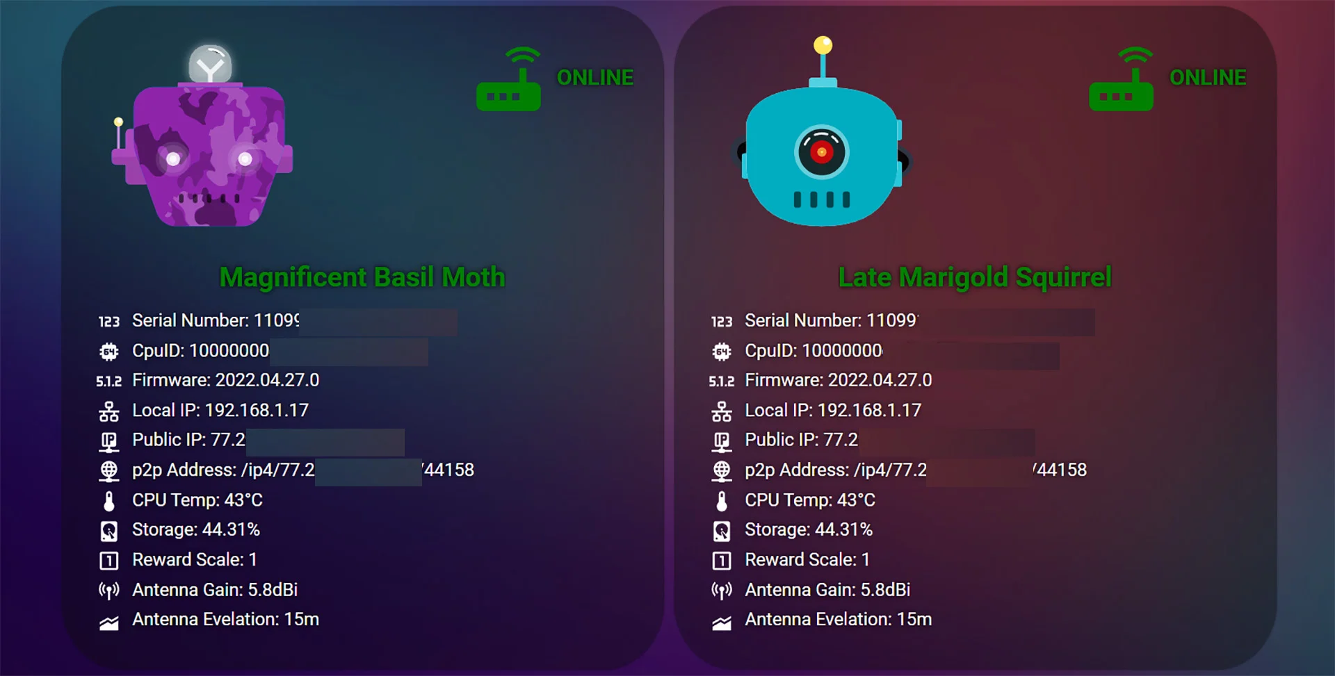 Helium hotspot HNT earnings dashboard