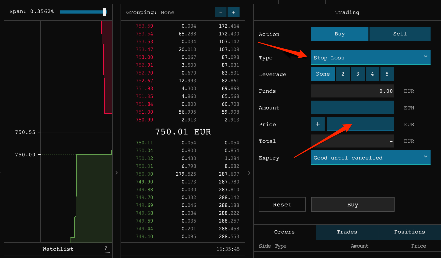 advanced order types crypto trading
