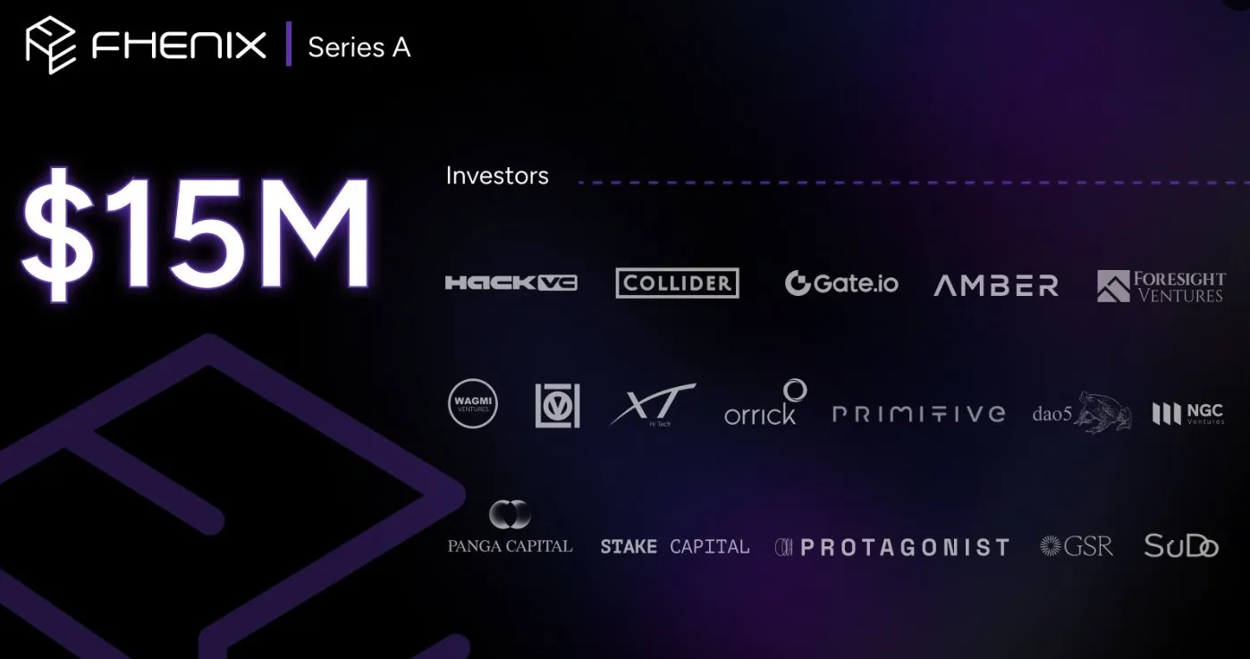 Fhenix confidential DAO voting interface