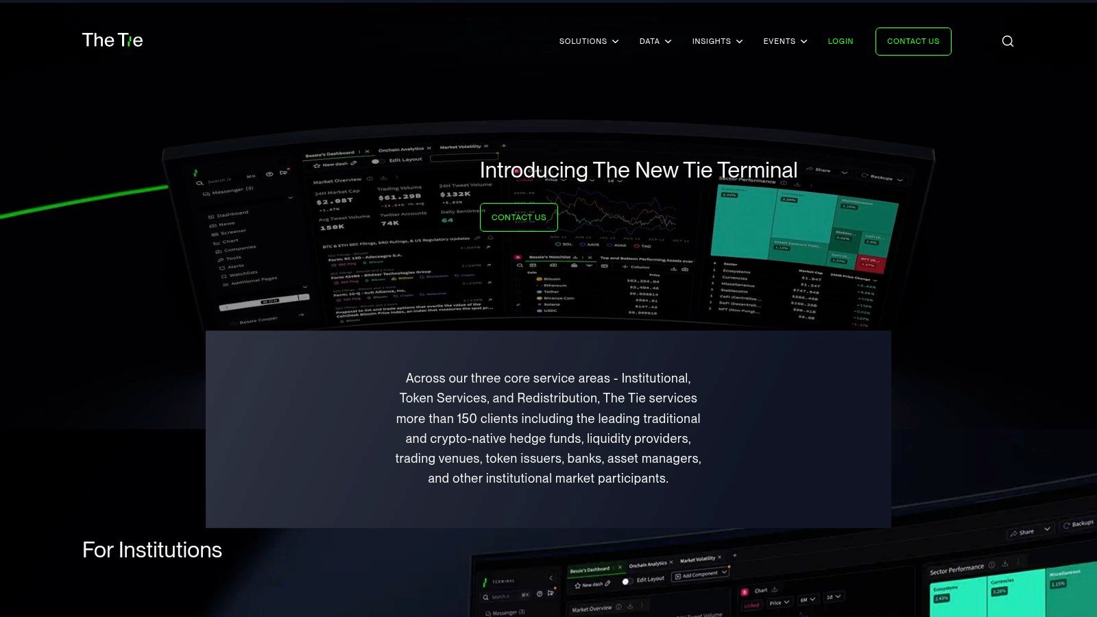 organic engagement rate chart crypto social media