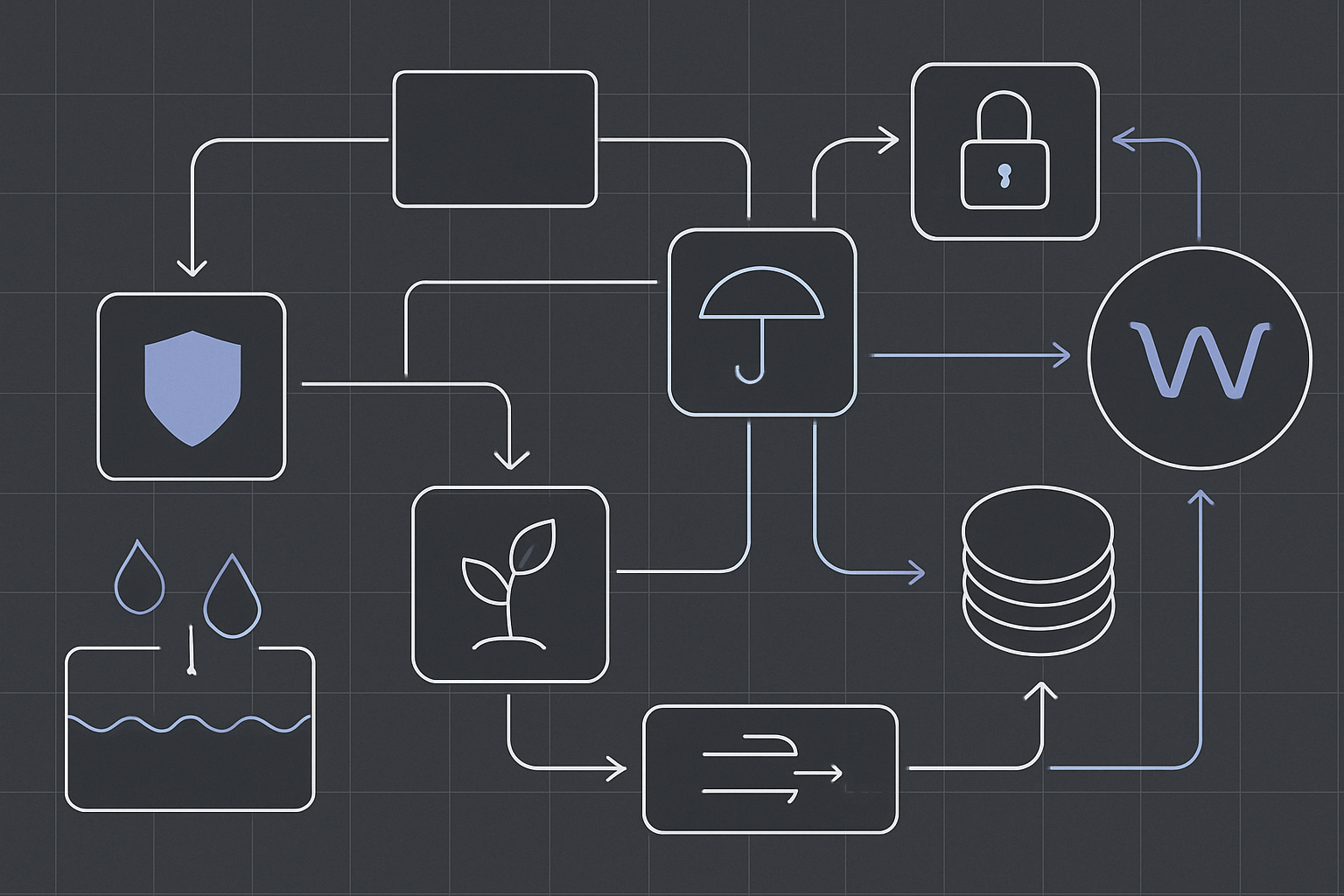 Best DeFi Insurance Protocols for Stablecoin Depeg Events in 2024