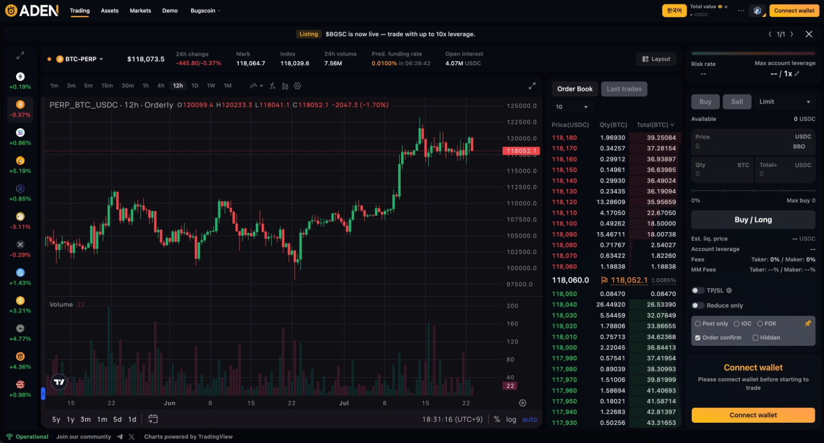 ADEN perpetual DEX platform