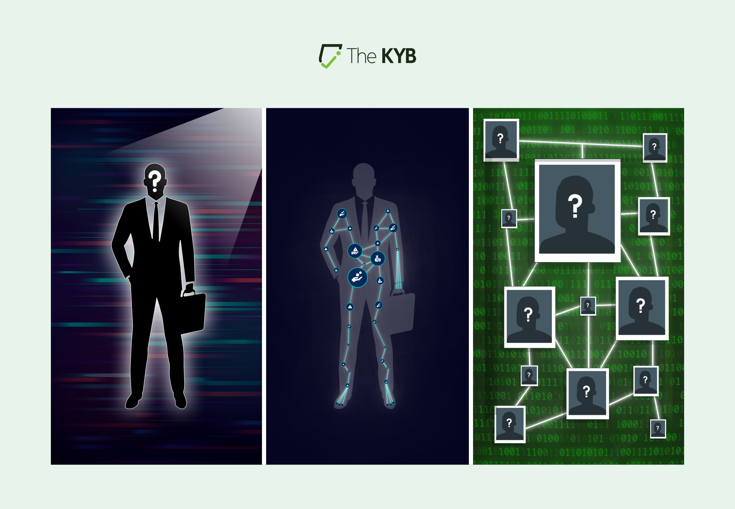 KYB verification process on Remote or Bitwage