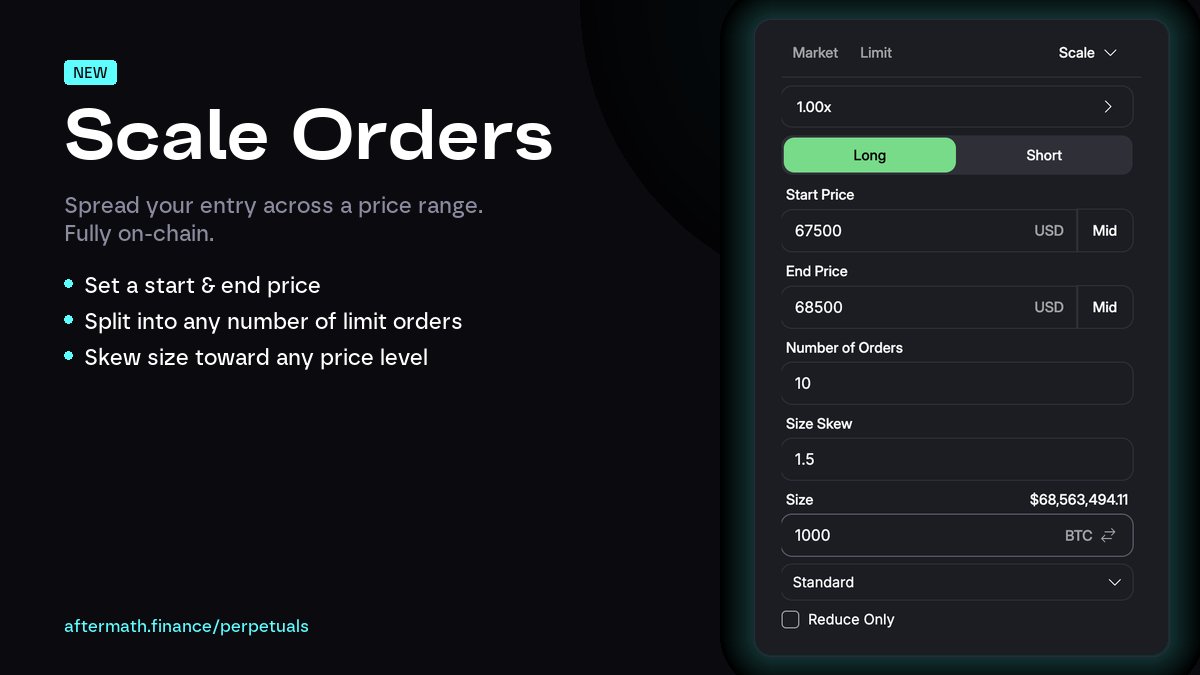 Aftermath Finance multi-asset AMM pool Sui