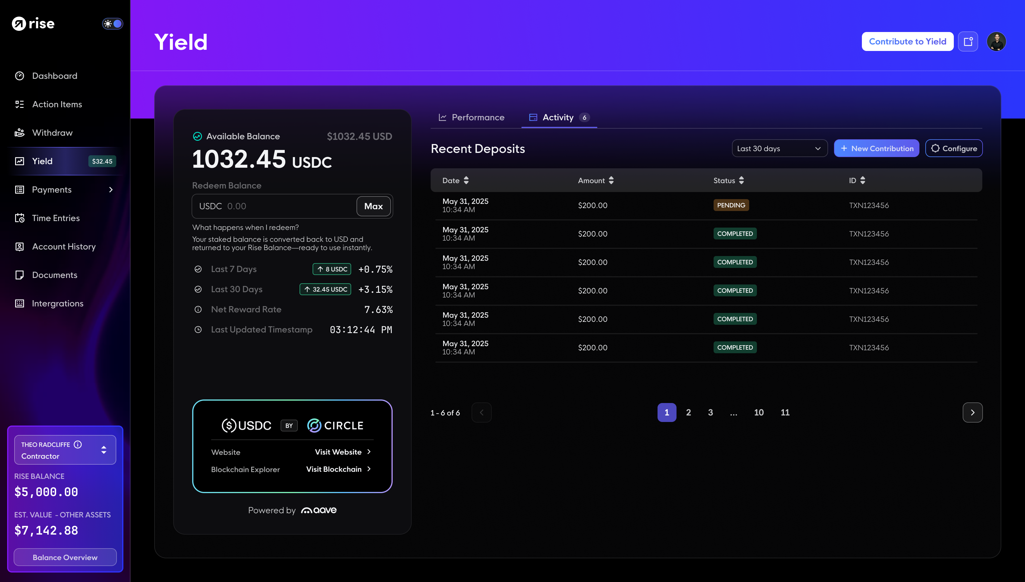 compliance checklist USDC payroll