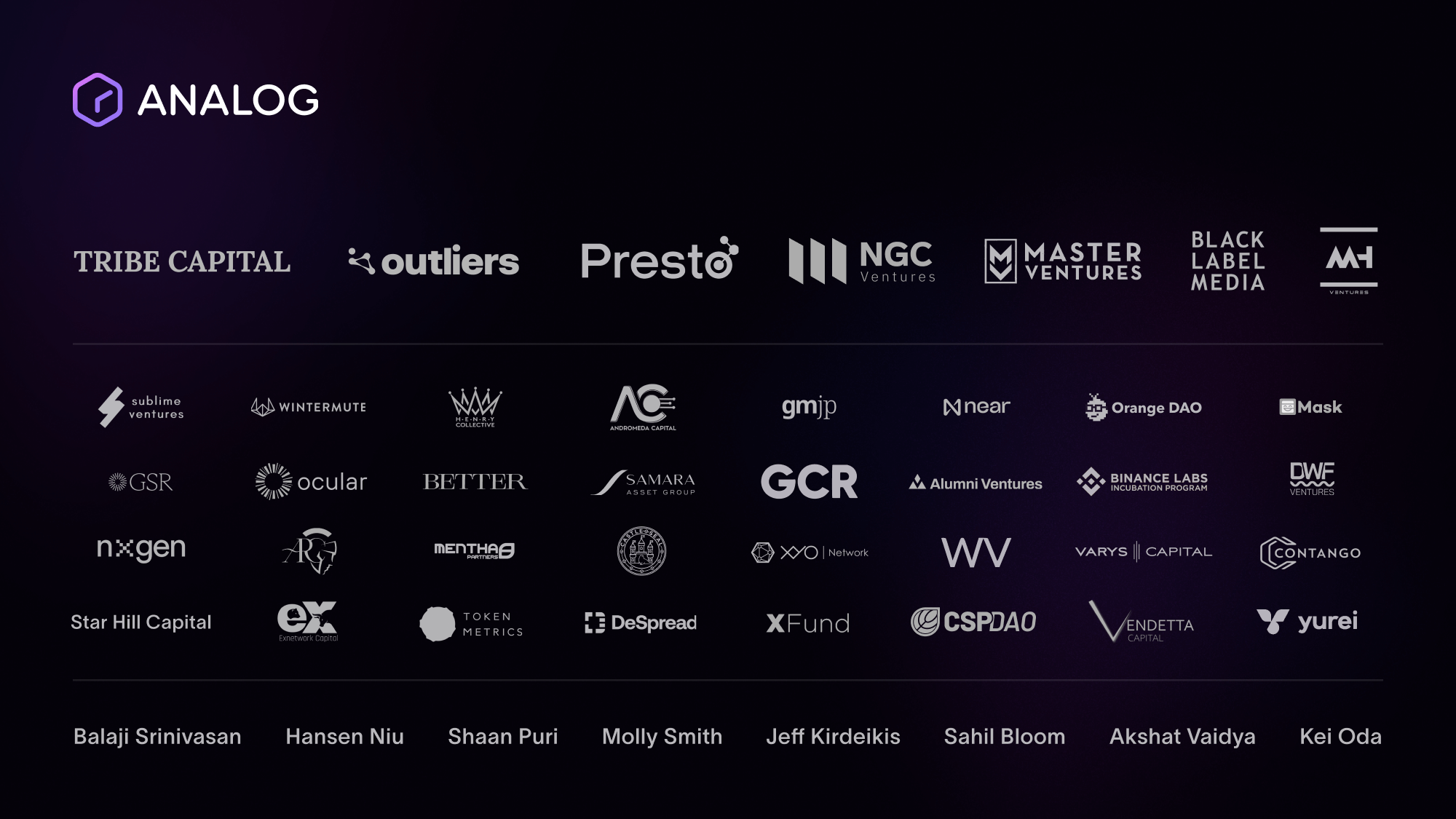 Analog Timechain Chronicle Nodes