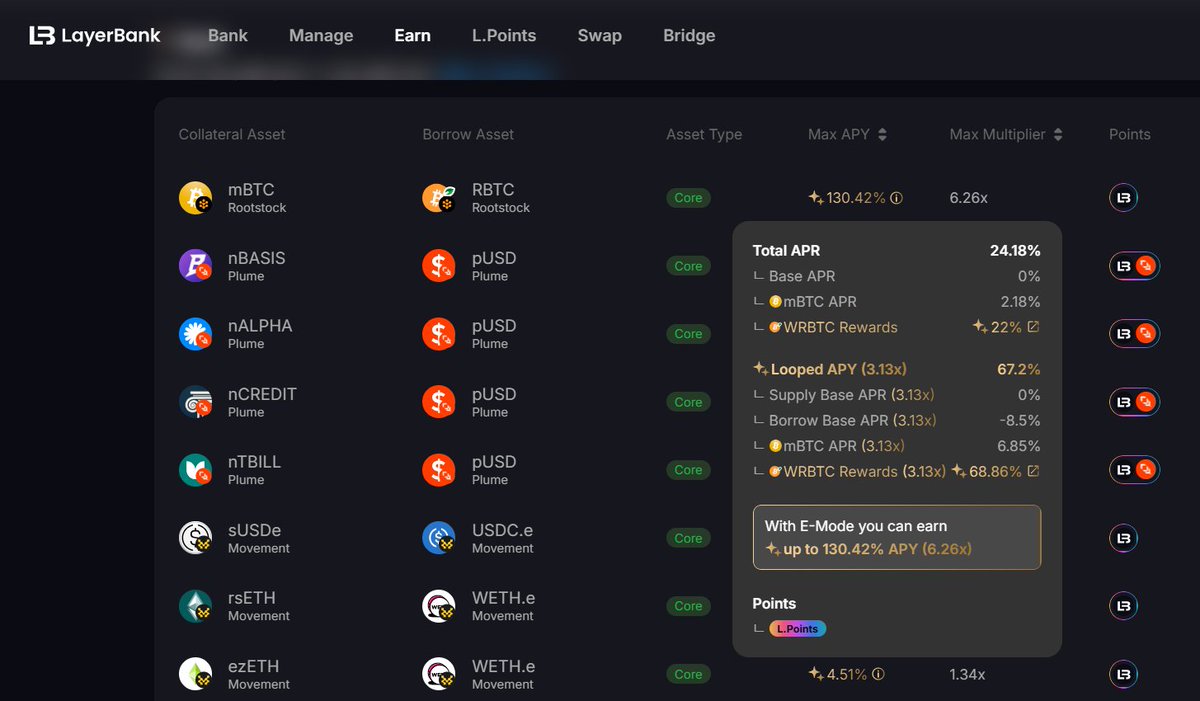omnichain yield farming dashboard