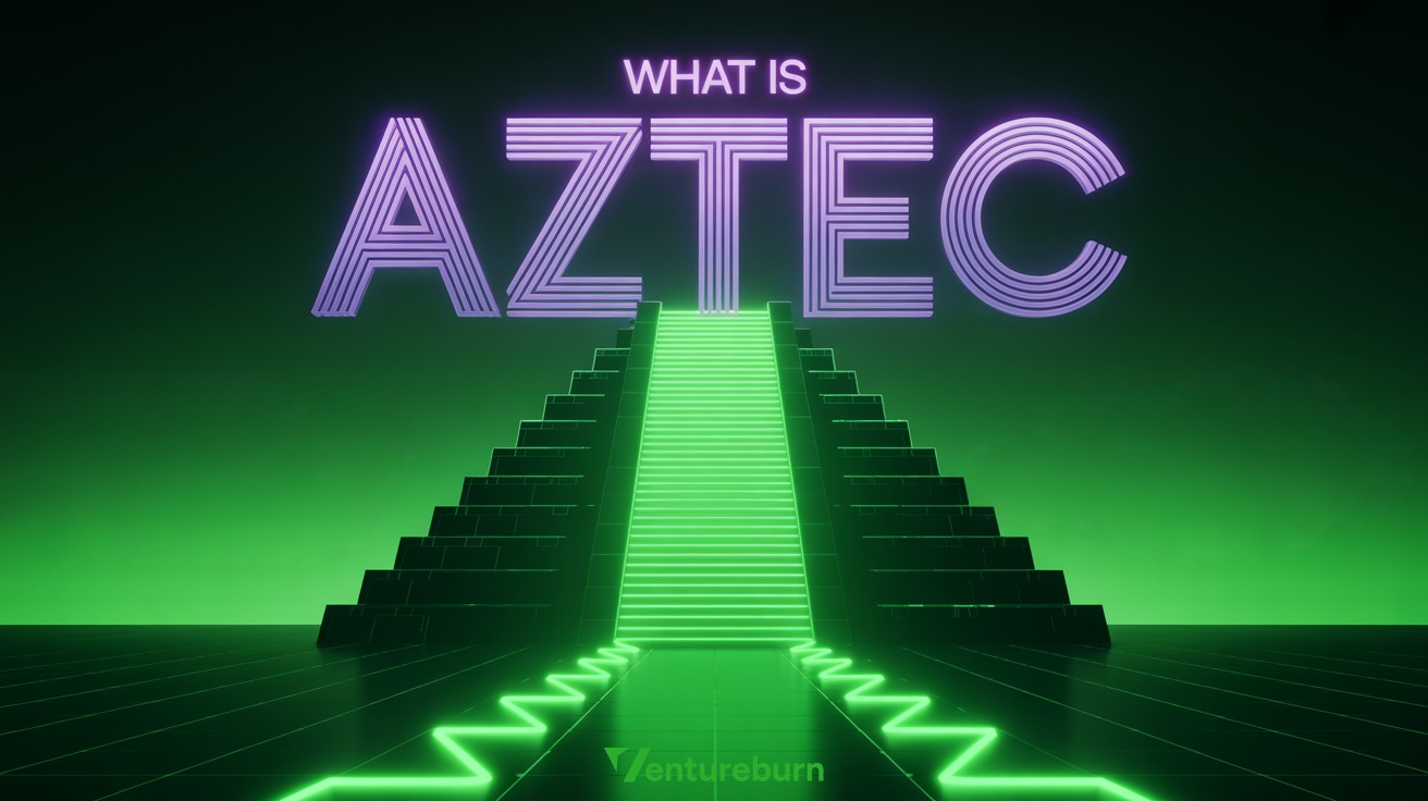 Aztec Nightfall L2 privacy