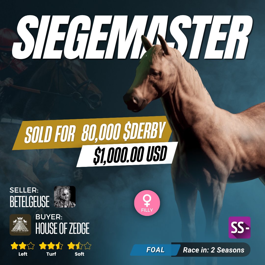 Photo Finish LIVE Stable Rewards prizes