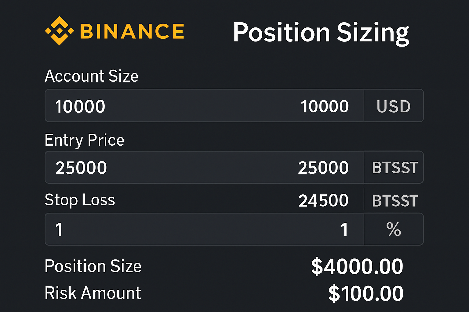 Binance position sizing tool