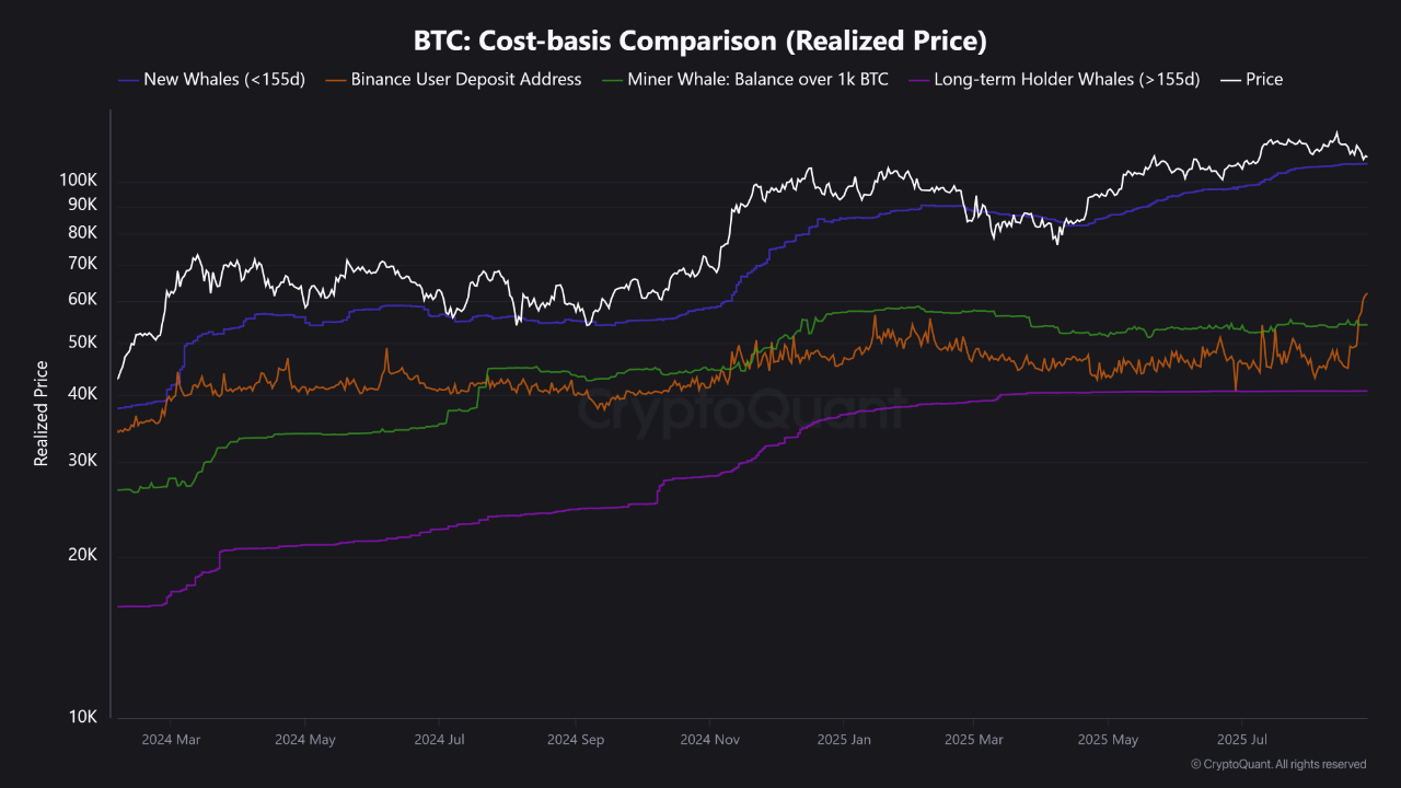 pricing tiers volume scaling chart