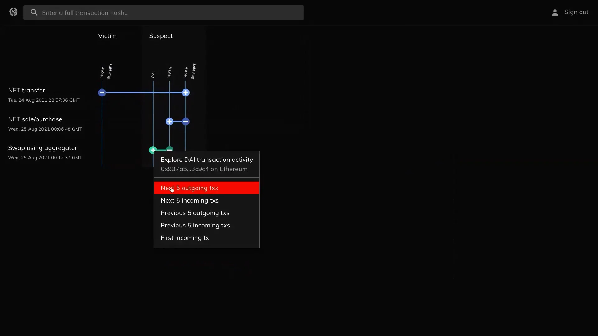 Chainalysis Reactor transaction monitoring dashboard