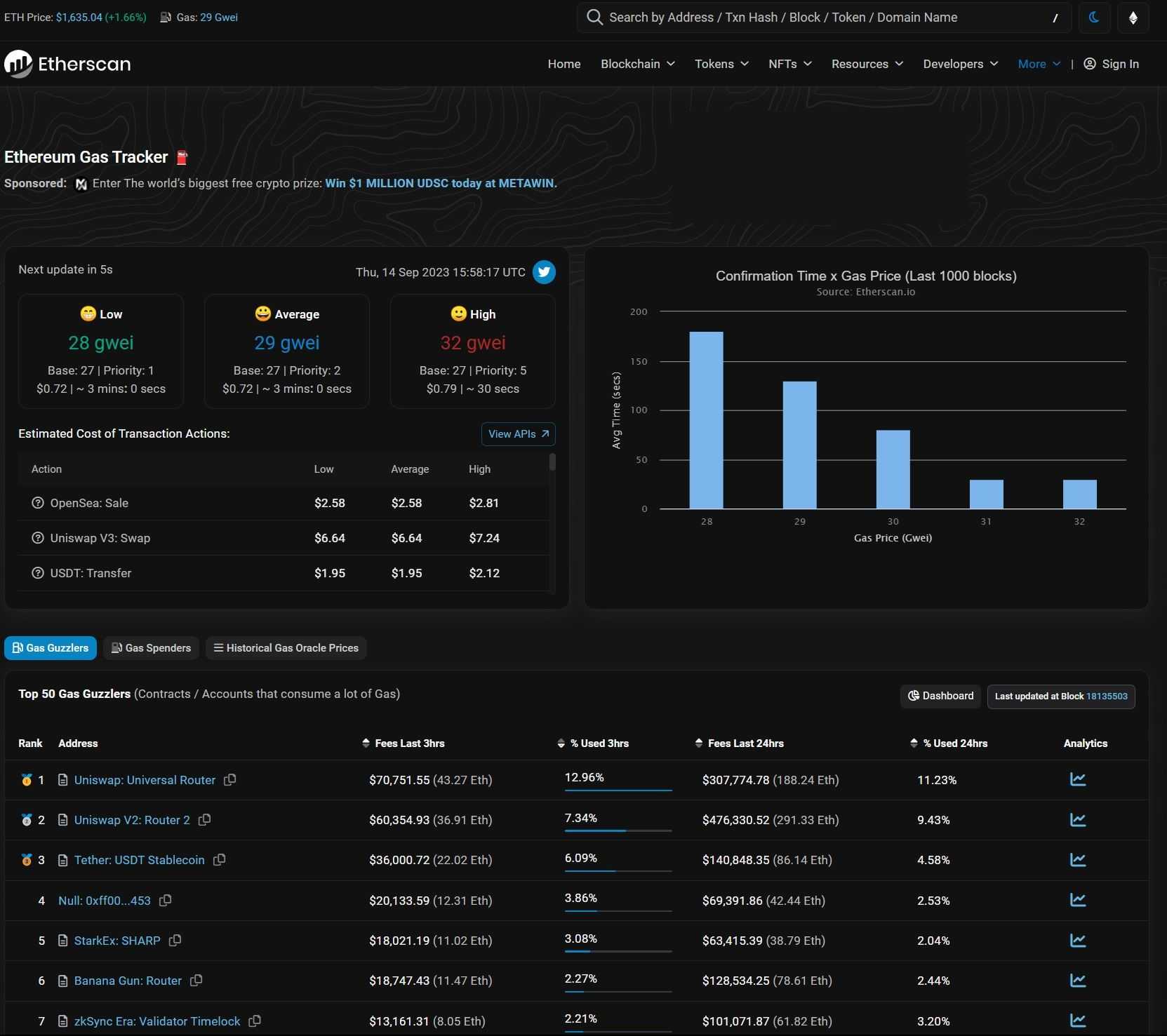 Etherscan gas tracker interface