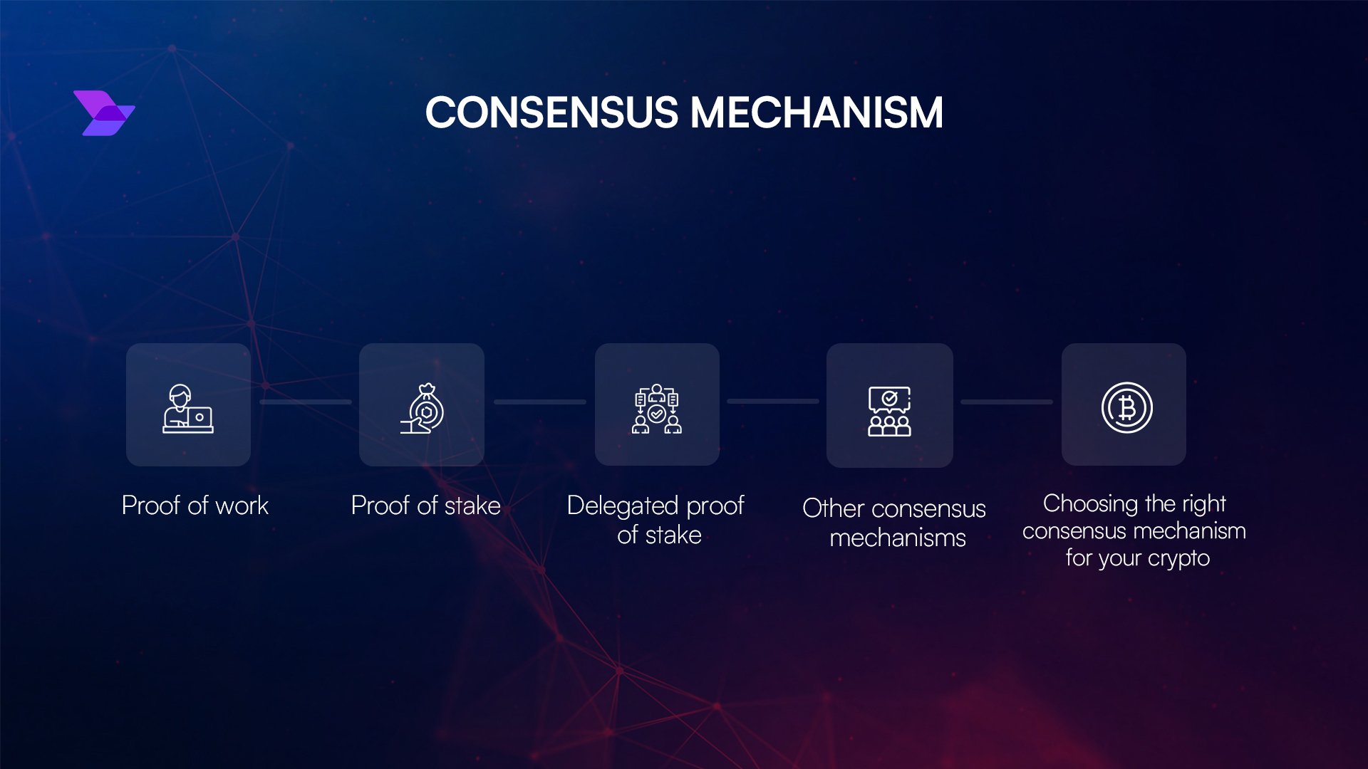 USDT native blockchain security architecture