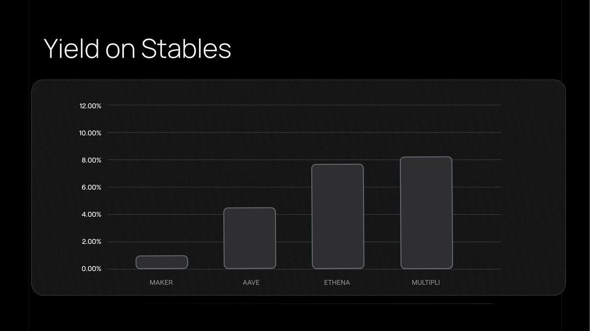 Curve Finance eXETH swap interface