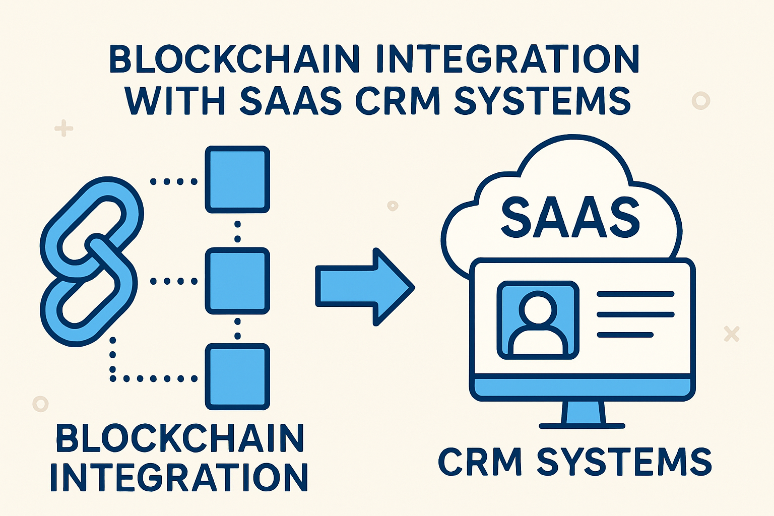 blockchain integration with SaaS CRM systems
