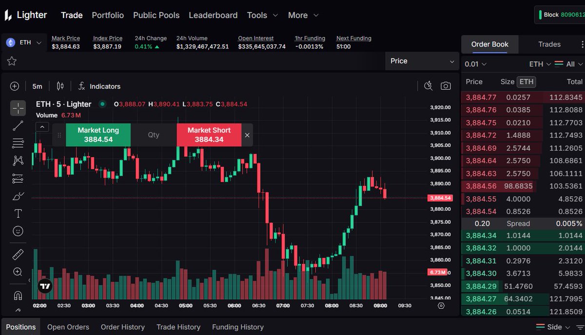 Lighter DEX trading interface screenshot