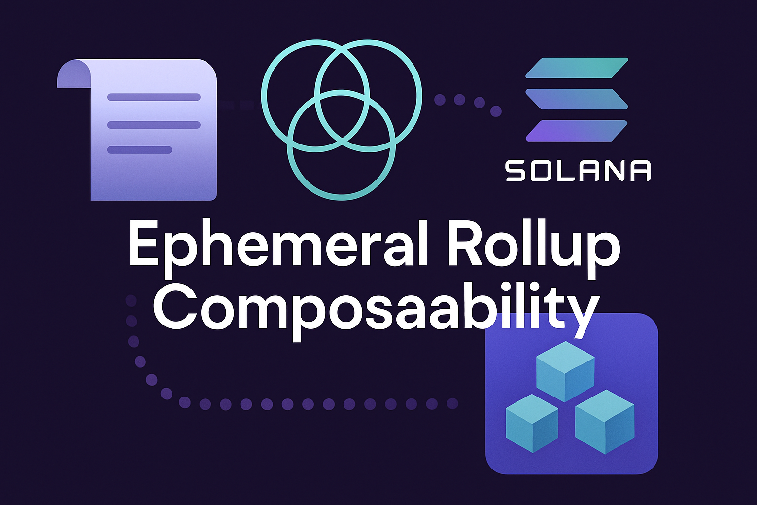 ephemeral rollup composability solana