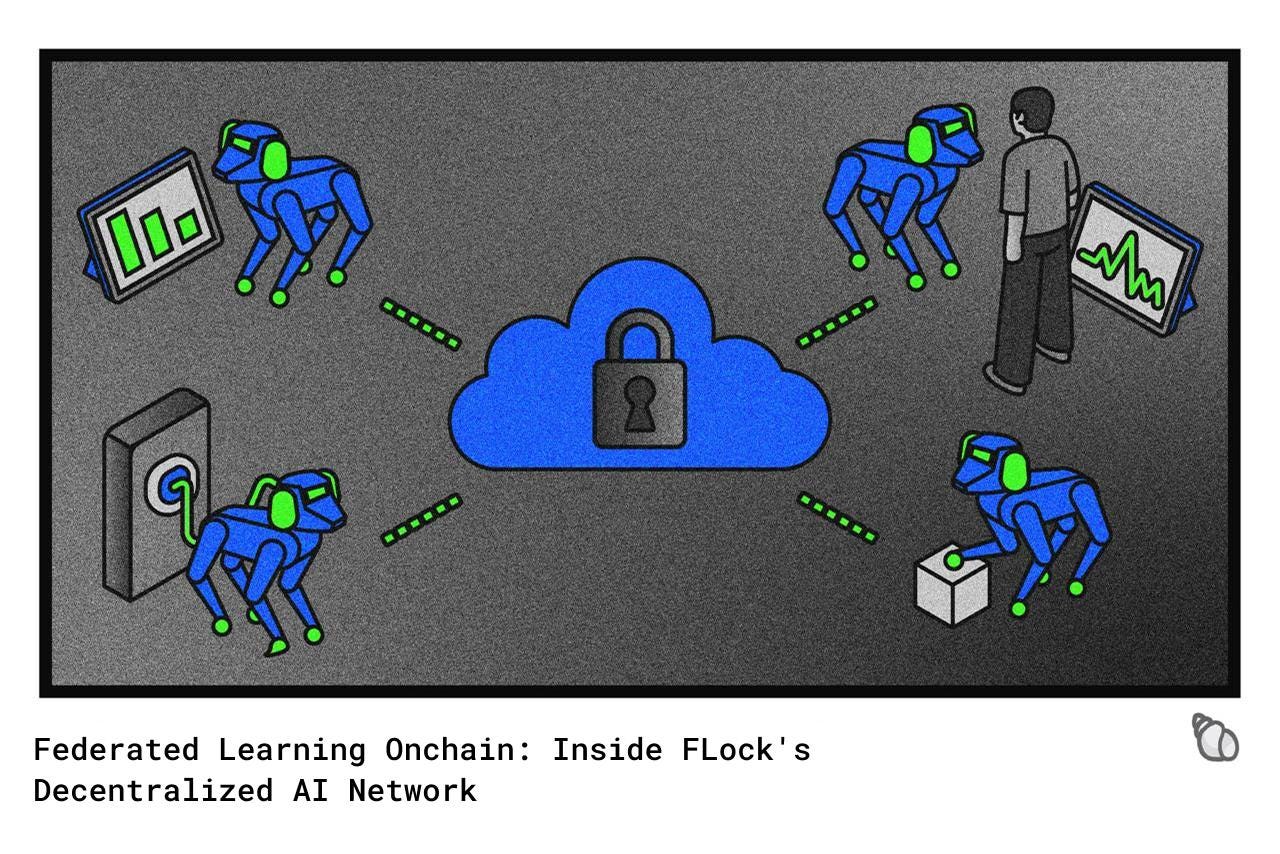 federated learning collective intelligence blockchain