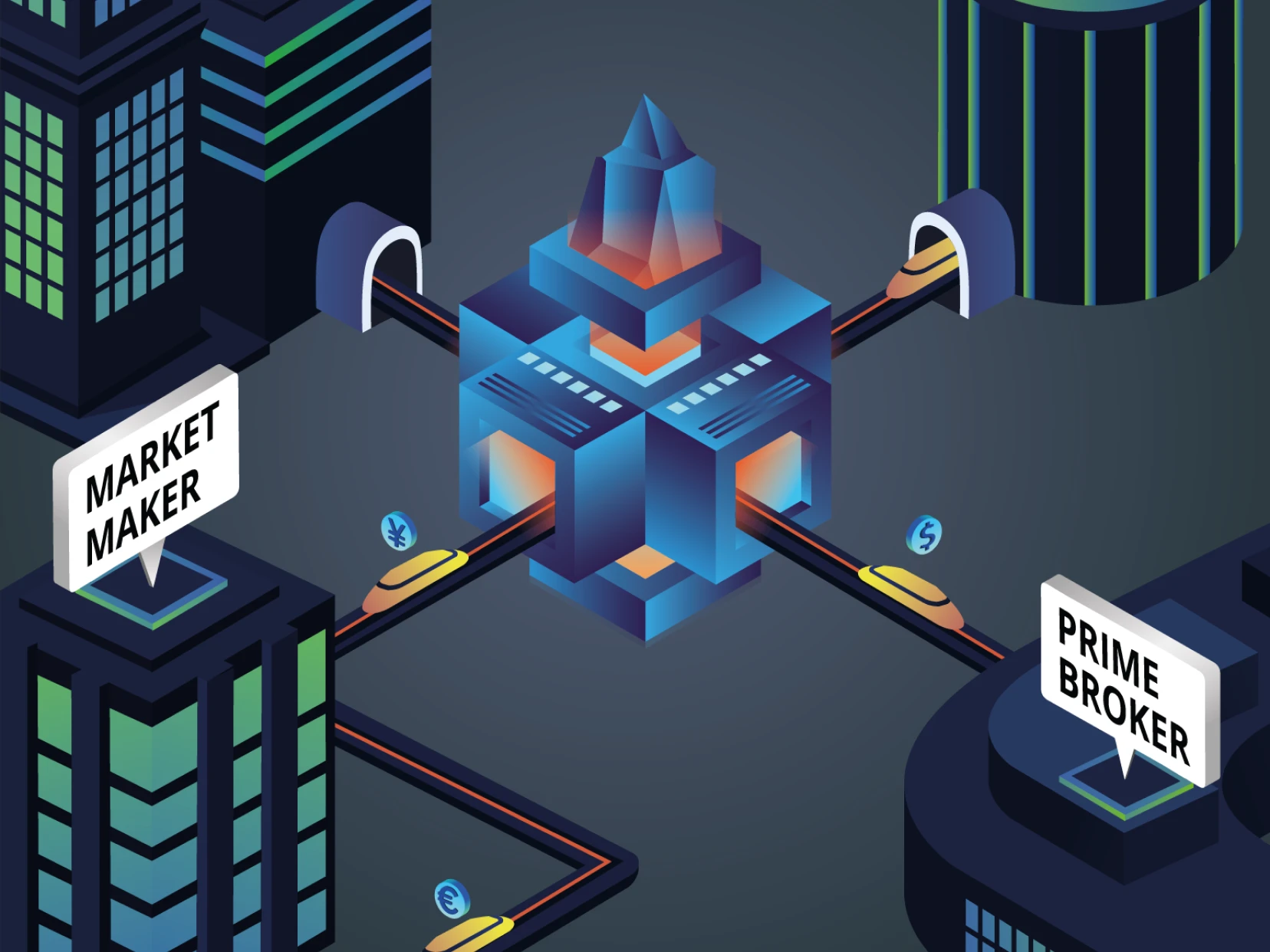 EIL liquidity aggregation reducing slippage