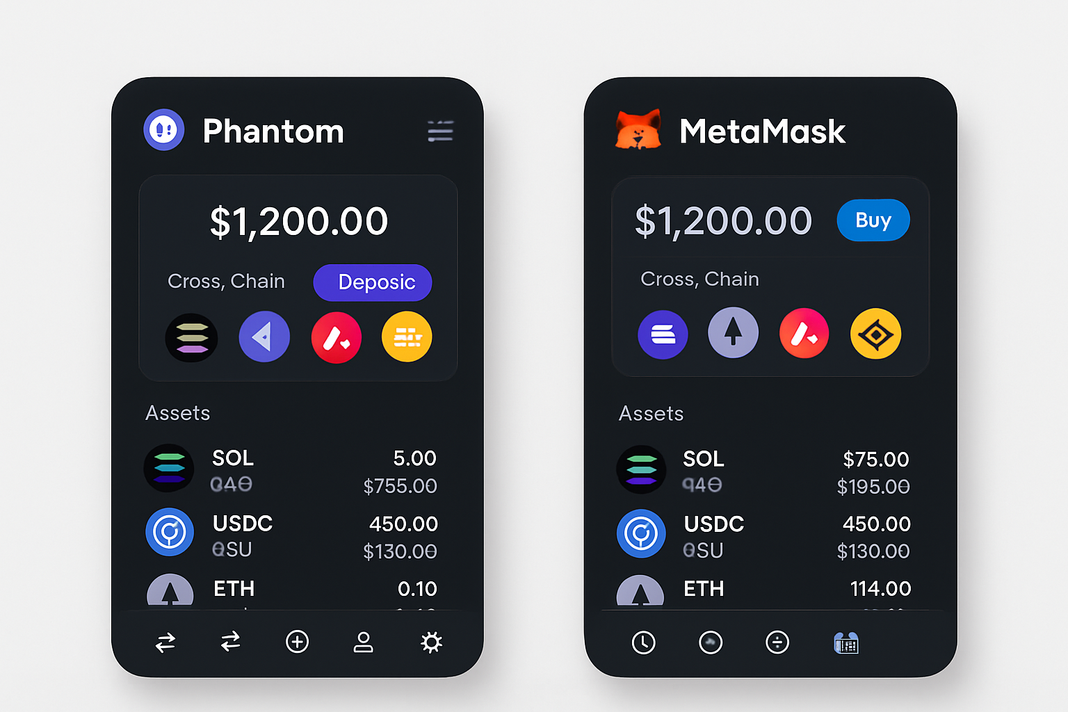 Phantom and MetaMask cross-chain wallet interfaces
