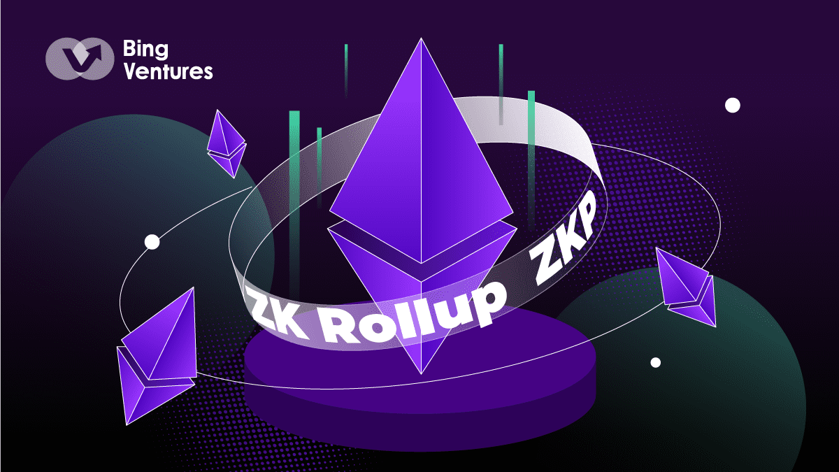 Hermez Network Polygon zk-rollup