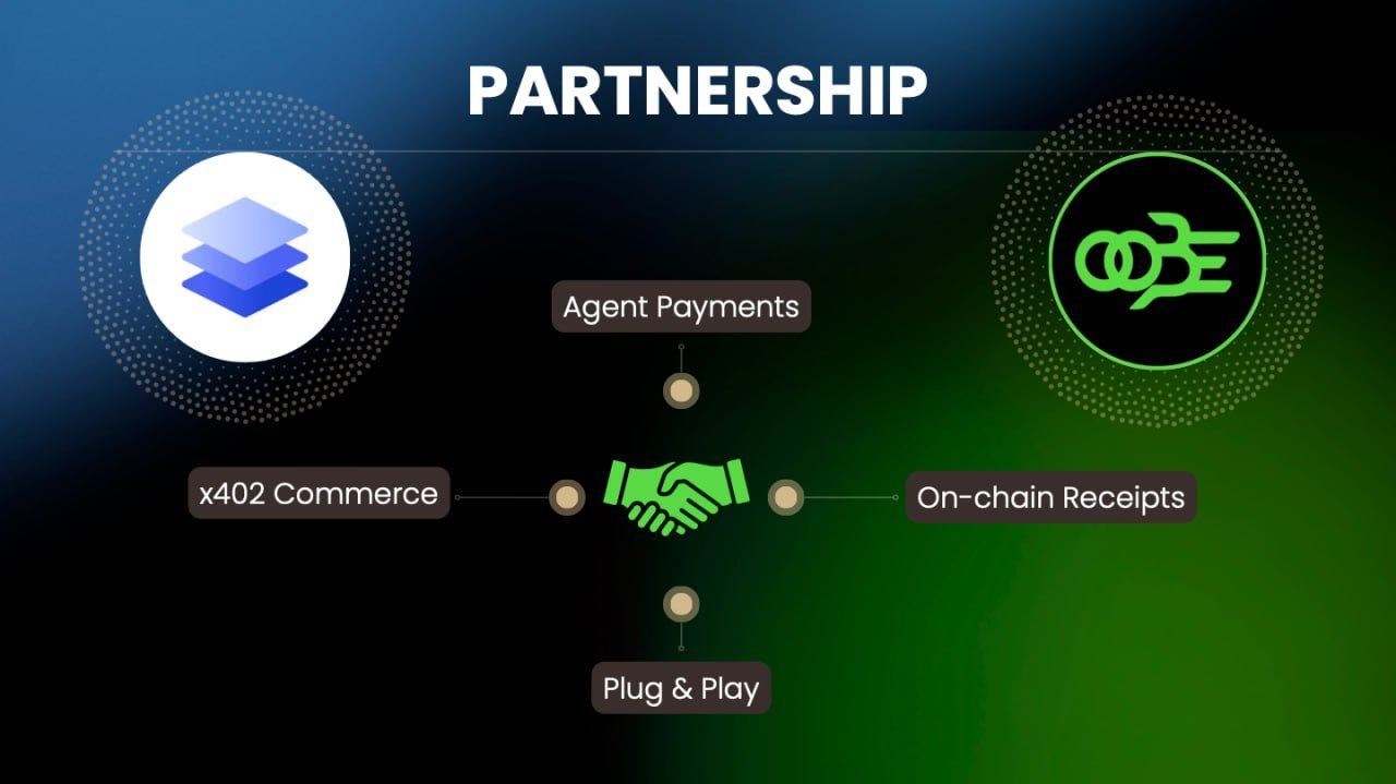 x402 protocol industry partners logos