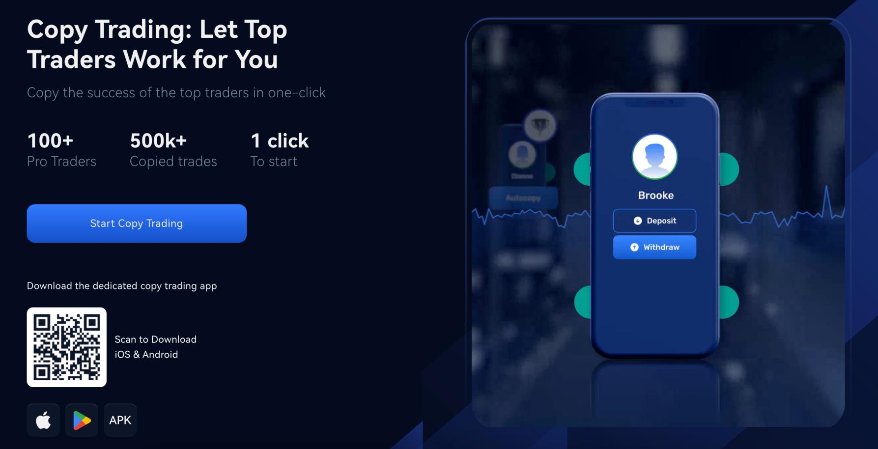 ChangeNOW No-KYC Crypto Debit Card