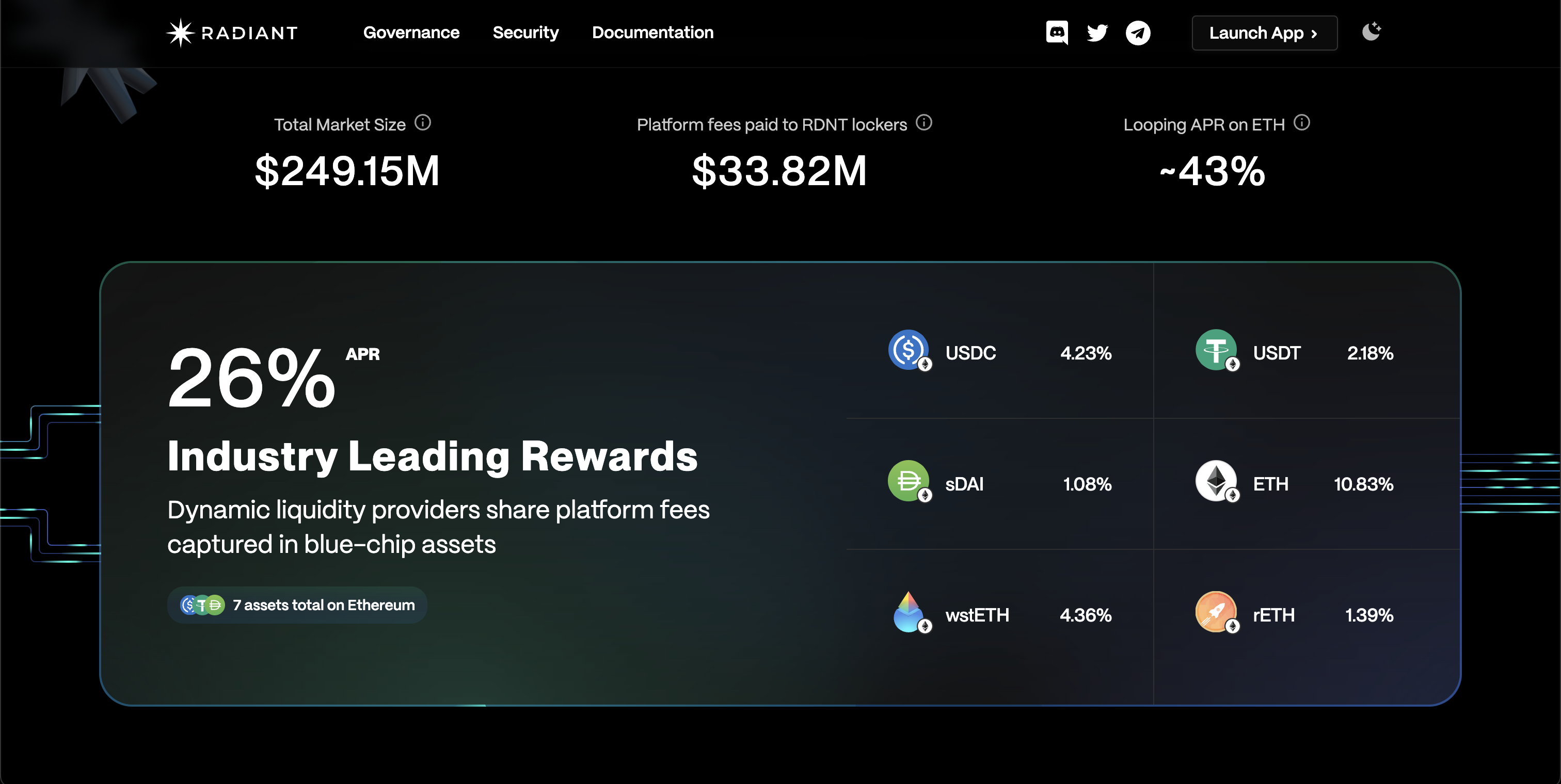Radiant Capital DeFi lending dashboard